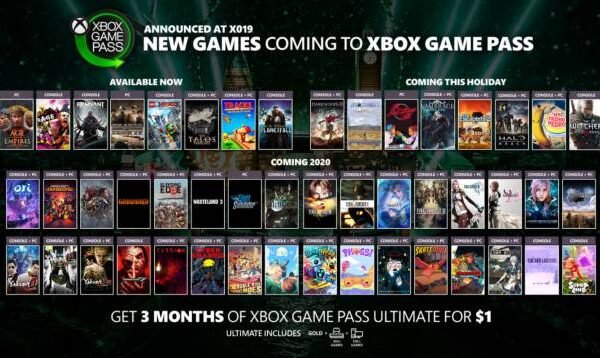 Los próximos juegos del Game Pass que no te puedes perder